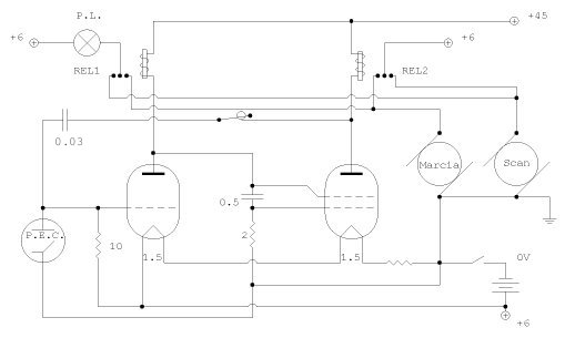 Schema elettrico ridisegnato dall' originale tratto dal libro di Grey Walter "The Living Brain"