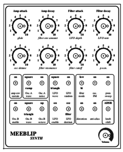 meeblip sinth